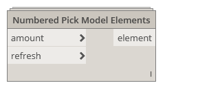 Pick Model Elements Dynamo Nodes - Retina Landscape Illustrations for Desktop