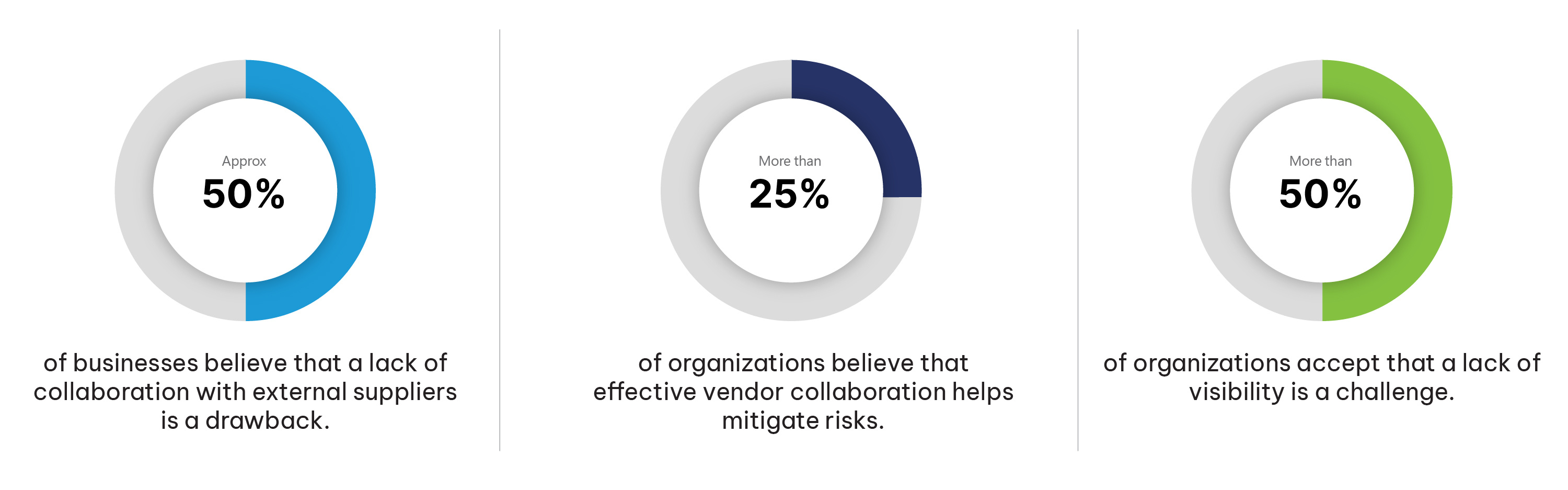 Vendor Collaboration - Geometric Photos - Artistic Desktop Collection