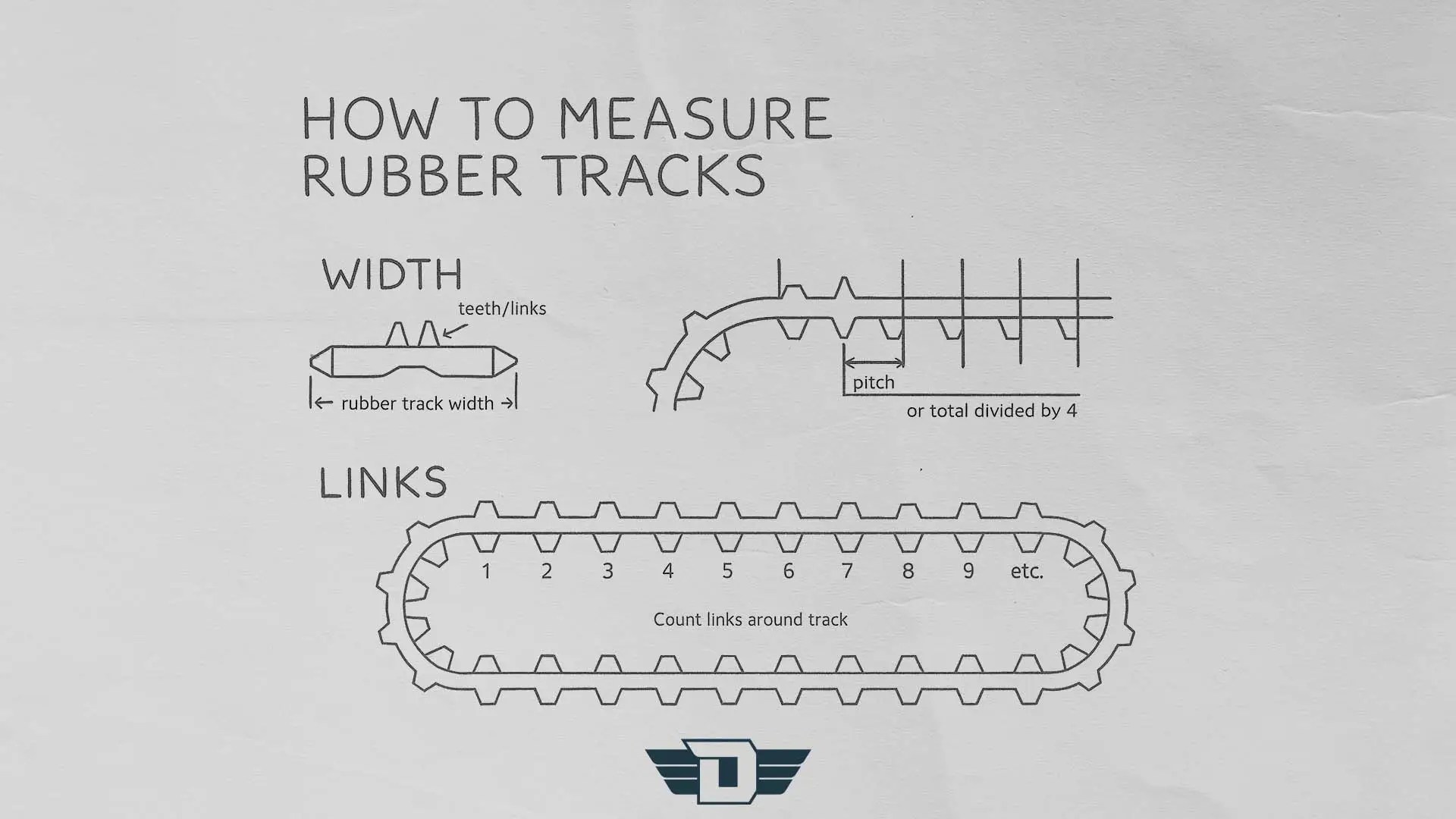 Bobcat Tracks >> The Ultimate Buyer’s Guide