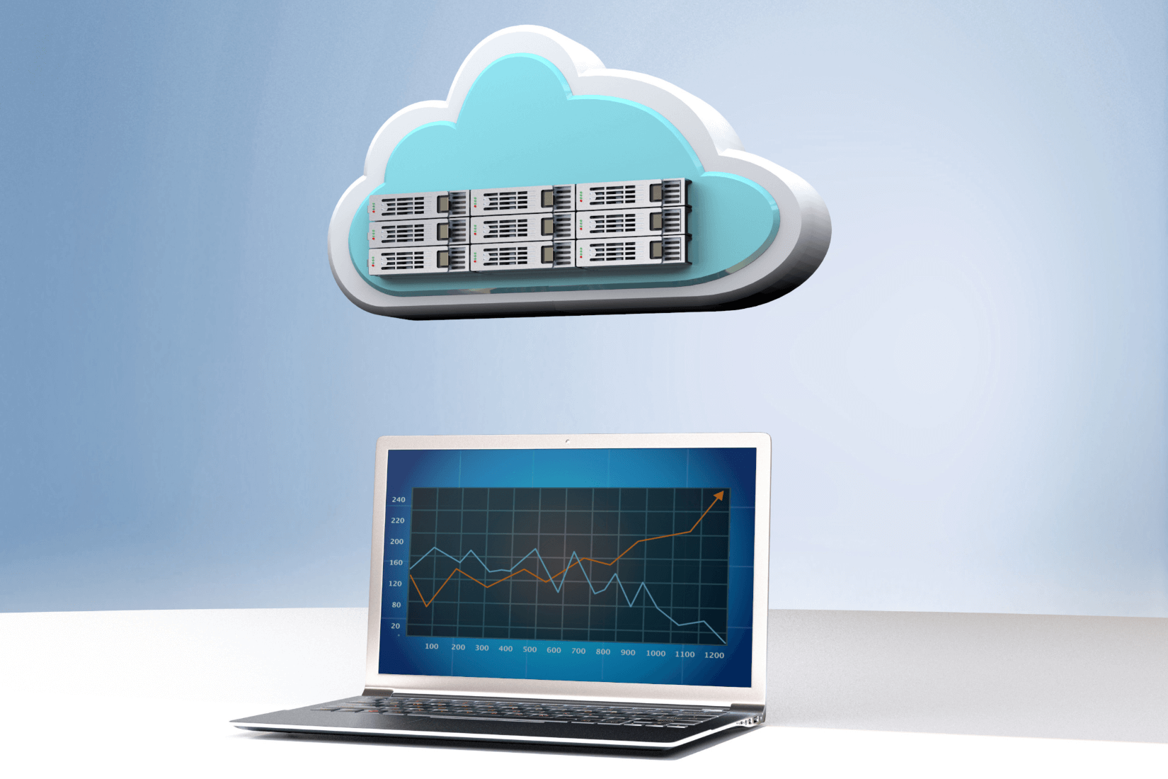 Bulut Tabanlı Ağ Yönetim Paneli ve Dashboard