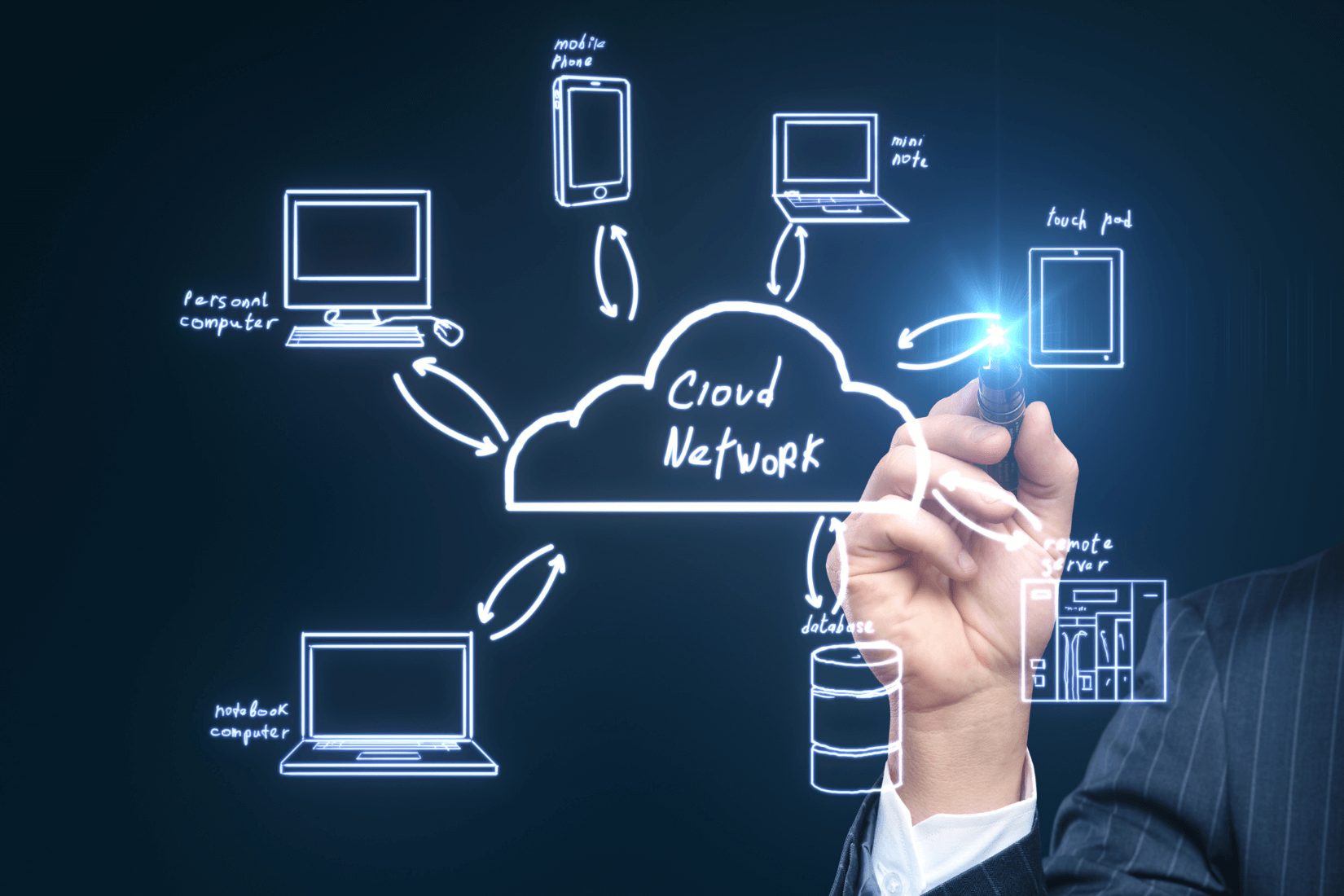 Fortinet FortiGate ürün karşılaştırma matrisi ve performans tablosu - E-BT Servis