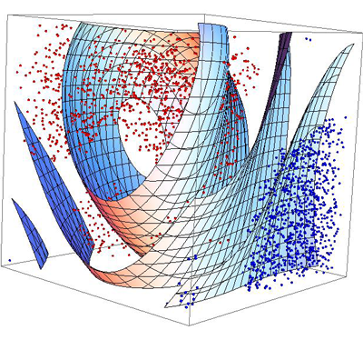 hyperplanes3d_2