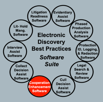 EDBP_Software