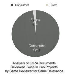 Enron_inconsistent_graph