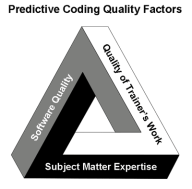 quality_triangle