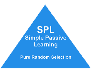 SPL