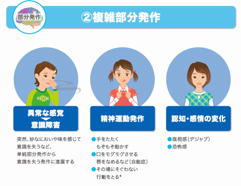 原因とトリガー