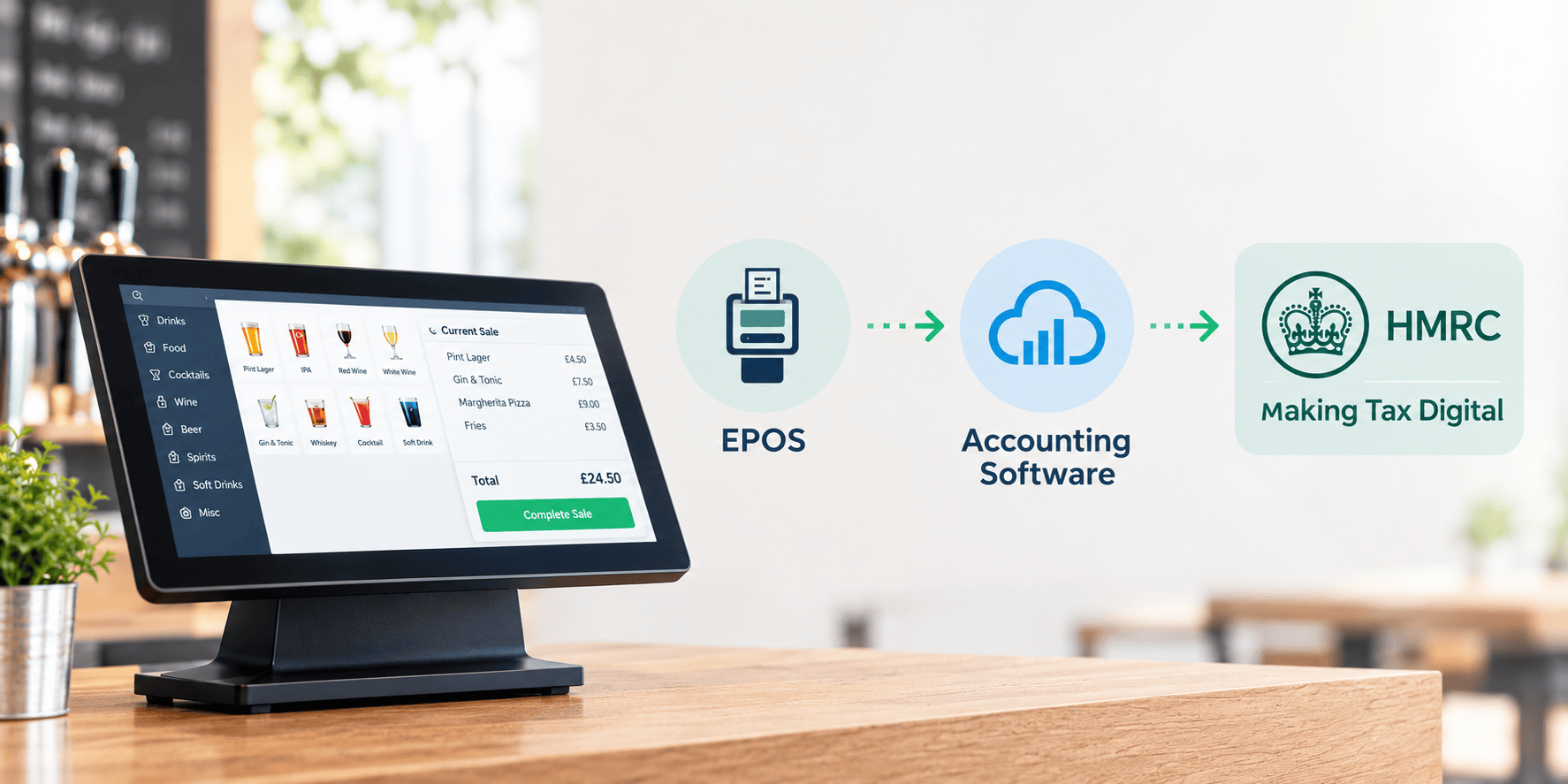 Making tax digital