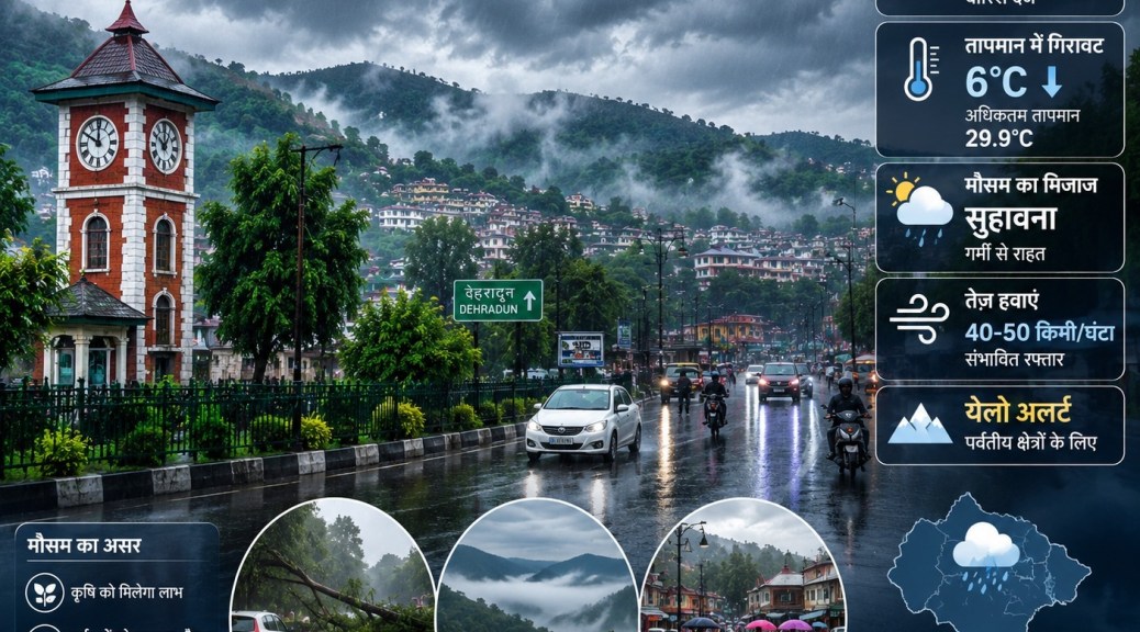 देहरादून में बरसे बादल, तापमान में भारी गिरावट
