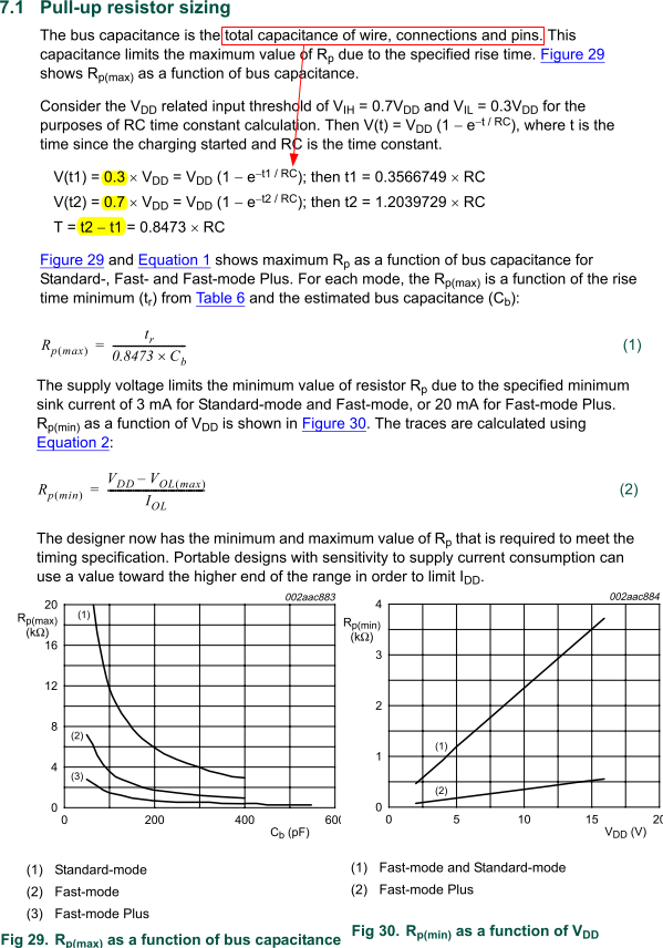 Resolved Pulling Up Resistors With Txs0102 Interface