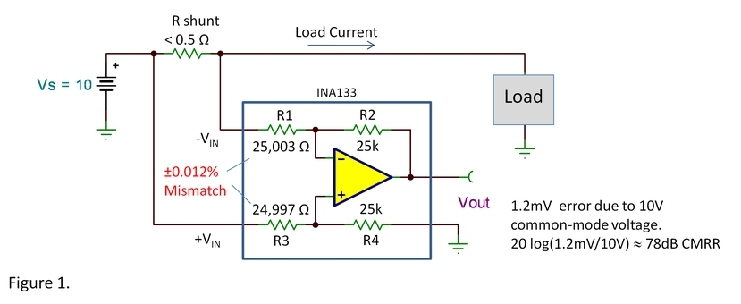 Difference Amplifiers The Need For Well Matched Resistors