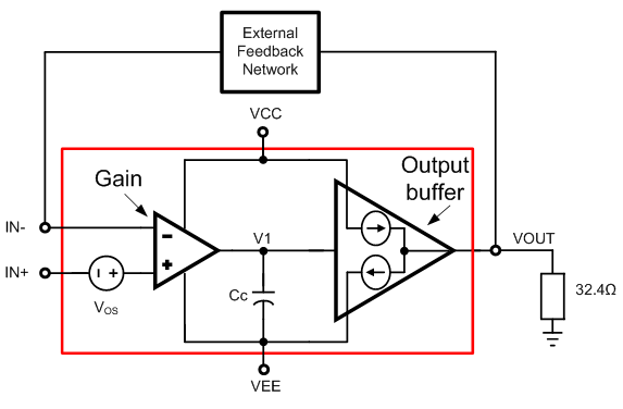 Amp Up Your Cans Pop Click Suppression In Headphone