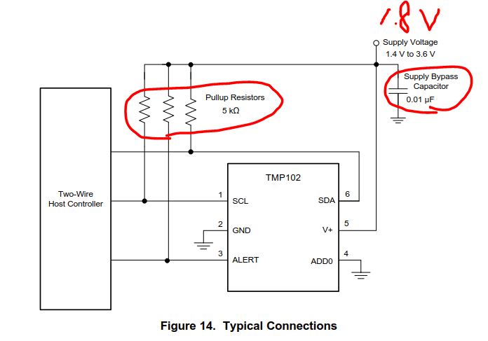Tmp102 Inquire Fast Mode And High Speed Hs Mode Setting