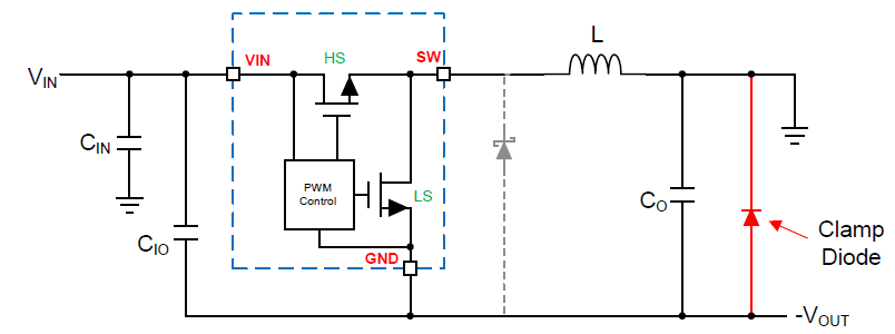 Inverting Buck The Question About The Output Clamp Diode Of
