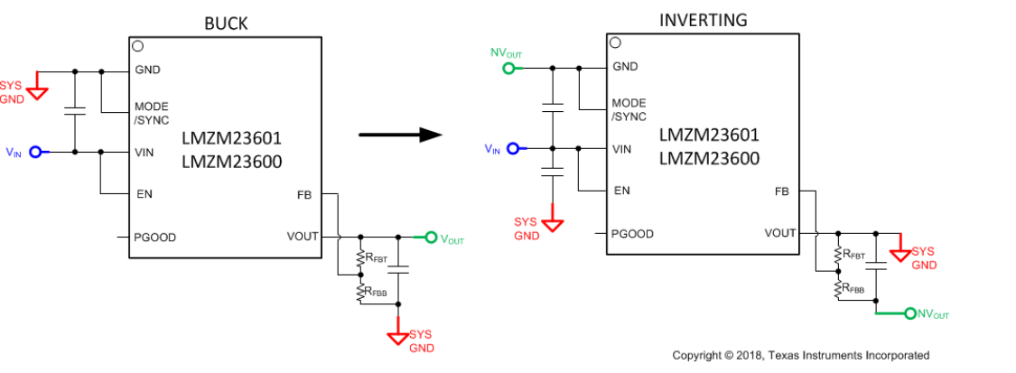 Ccs Lmzm23601 Calculating Sense Resistor Values In