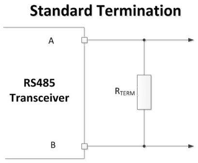 Rs 485 Basics When Termination Is Necessary And How To Do