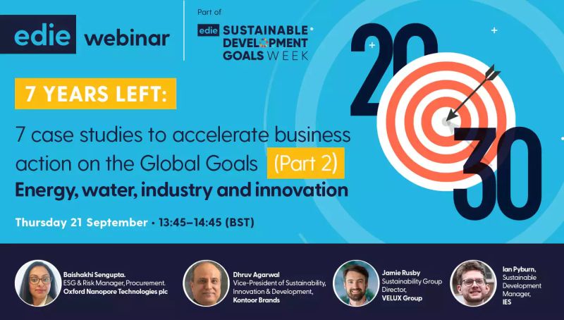 Virtual Launch The Sustainable Development Goals And The Global - Best Vintage Textures in High Resolution