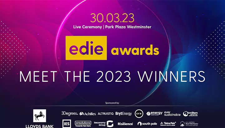 Edieawards Edie - Colorful Art Collection - HD Quality