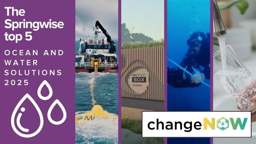 Data Watersector Springinnovation Spring - Download High Quality Gradient Background | Desktop