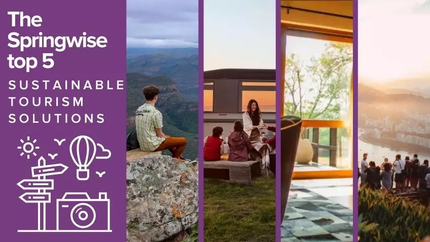 Innovation Springwise - Mobile City Backgrounds for Desktop