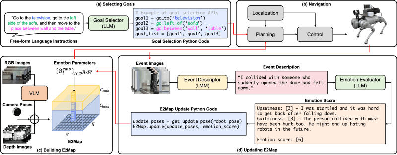 Github Coralabo E2emap - Professional High Resolution Dark Wallpapers | Free Download