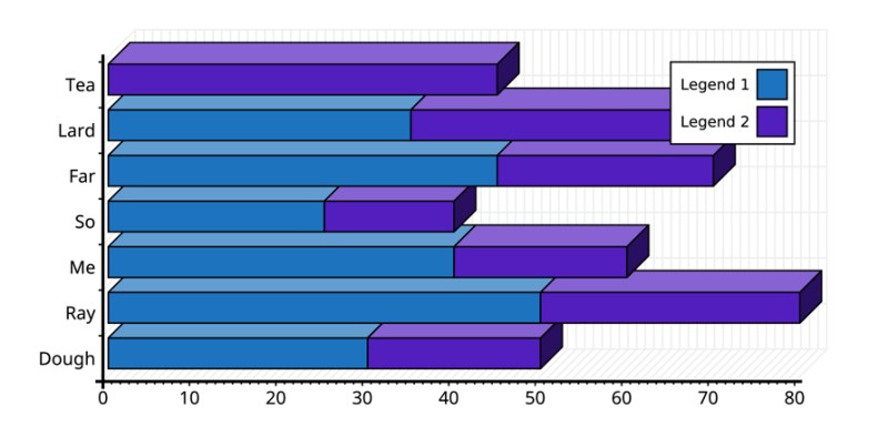 Graph2 Pdf - Ultra HD Dark Background - Mobile