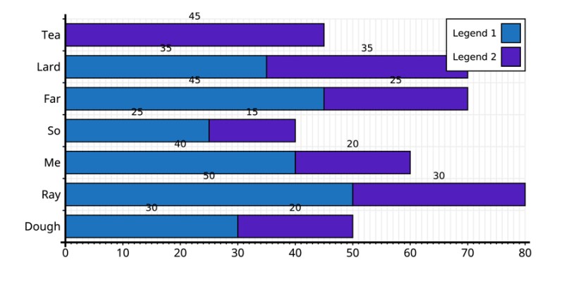 Graph Documentation E2pdf Export Pdf Tool For Wordpress - Professional Sunset Illustration - High Resolution