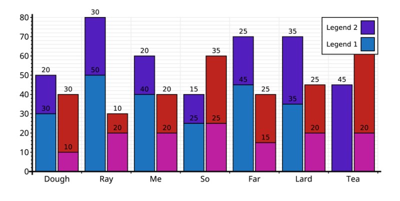 Graph Documentation E2pdf Export Pdf Tool For Wordpress - 4K Gradient Photos for Desktop