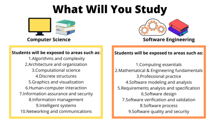 Is computer engineering harder than computer science