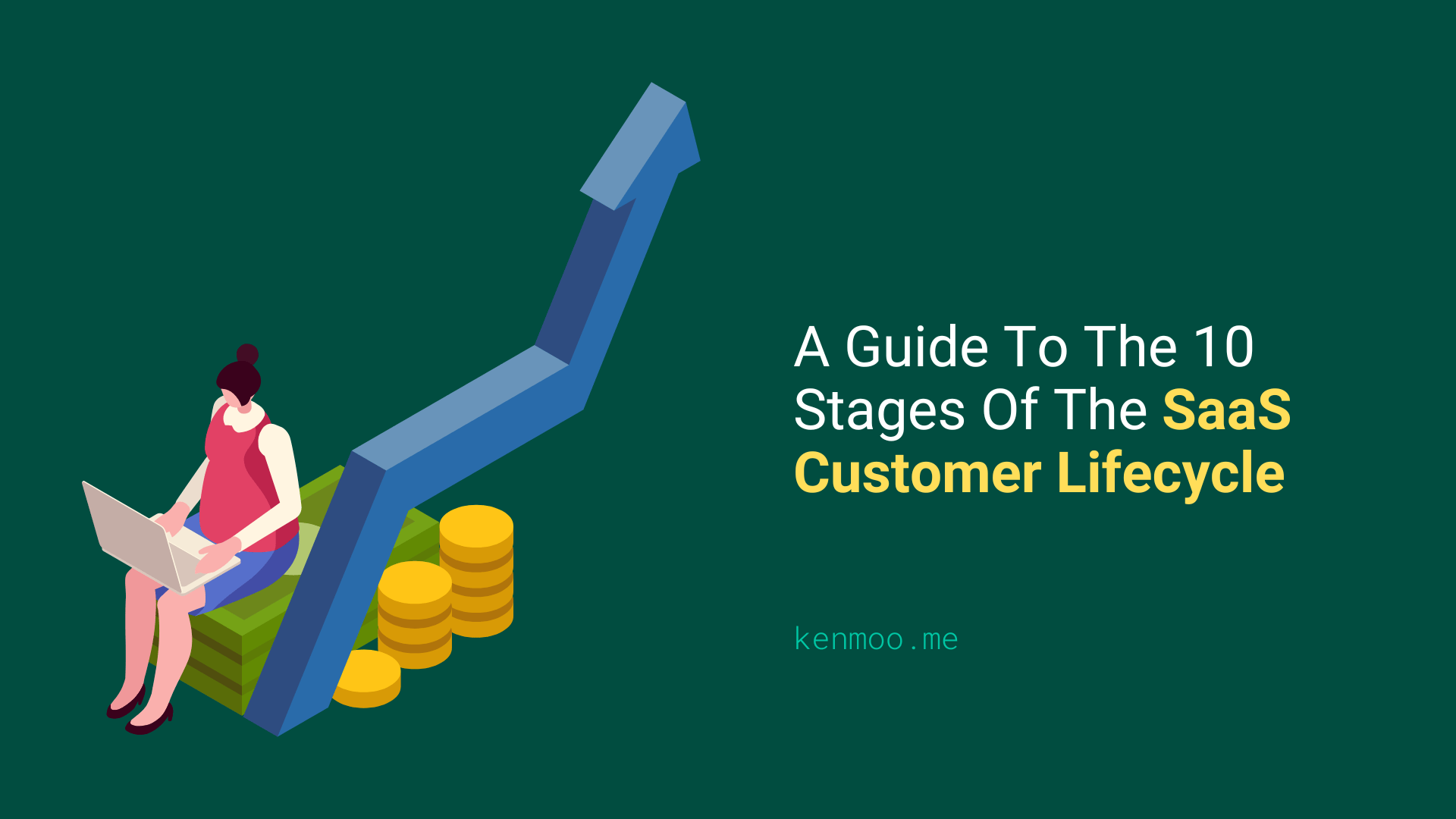 Understanding The Saas Customer Lifecycle - Gradient Picture Collection - Retina Quality