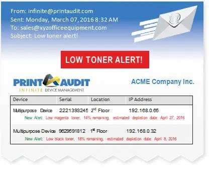 Print Audit Usa Datafax Inc - Desktop Ocean Illustrations for Desktop