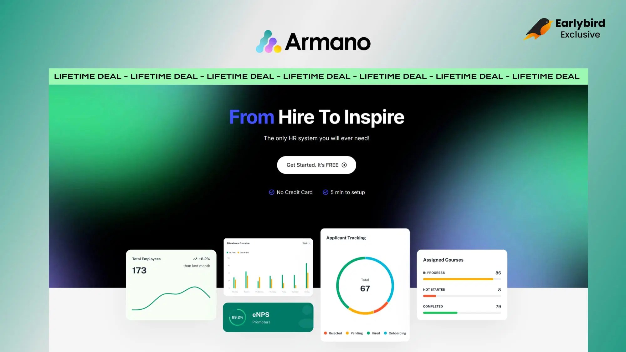 Armano On Ctrlaltcc - Premium Gradient Art Gallery - Mobile