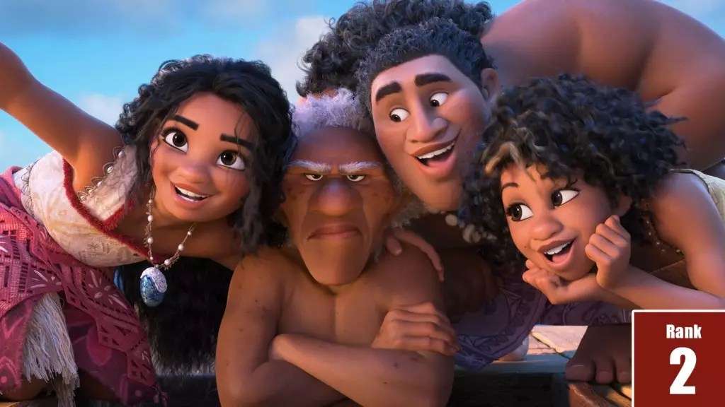 The $415 Million Success: How Disney’s Moana 2 Redefined Cinematic Strategy in 2024