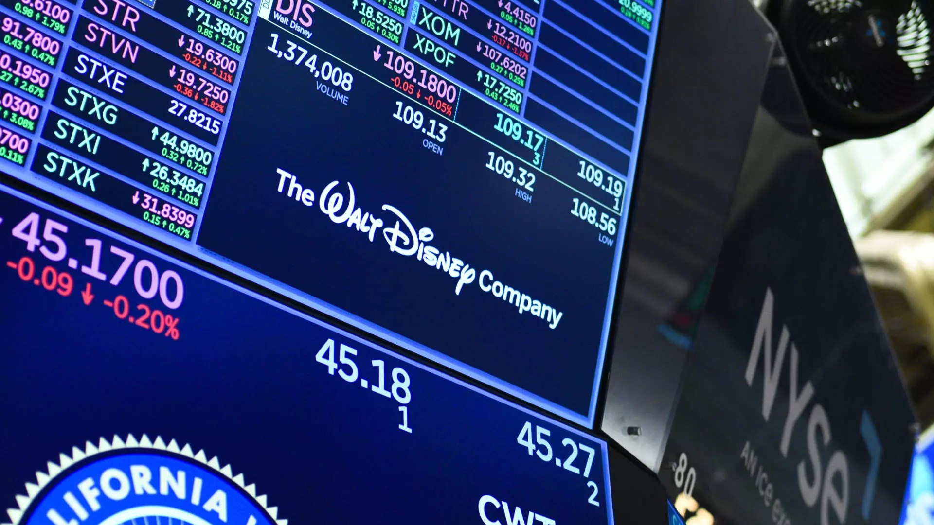 7 Shocking Trends in the Stock Market: Why Investors Should Stay Alert