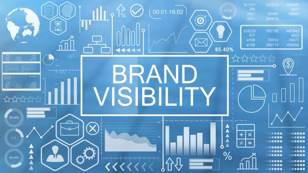 Strategies for Building a Powerful Visual Identity