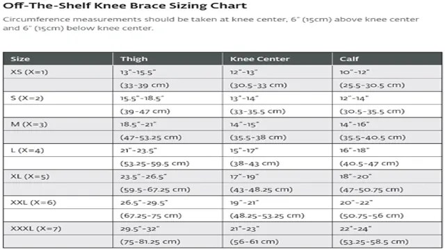 Knee Brace Size Chart Sizechartly - HD Space Images for Desktop