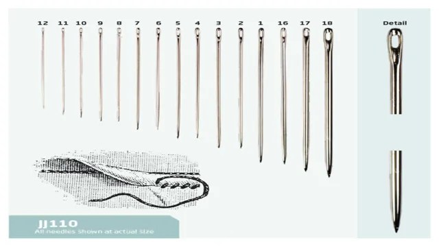 Sewing Needle Size Chart - Best Landscape Designs in Retina