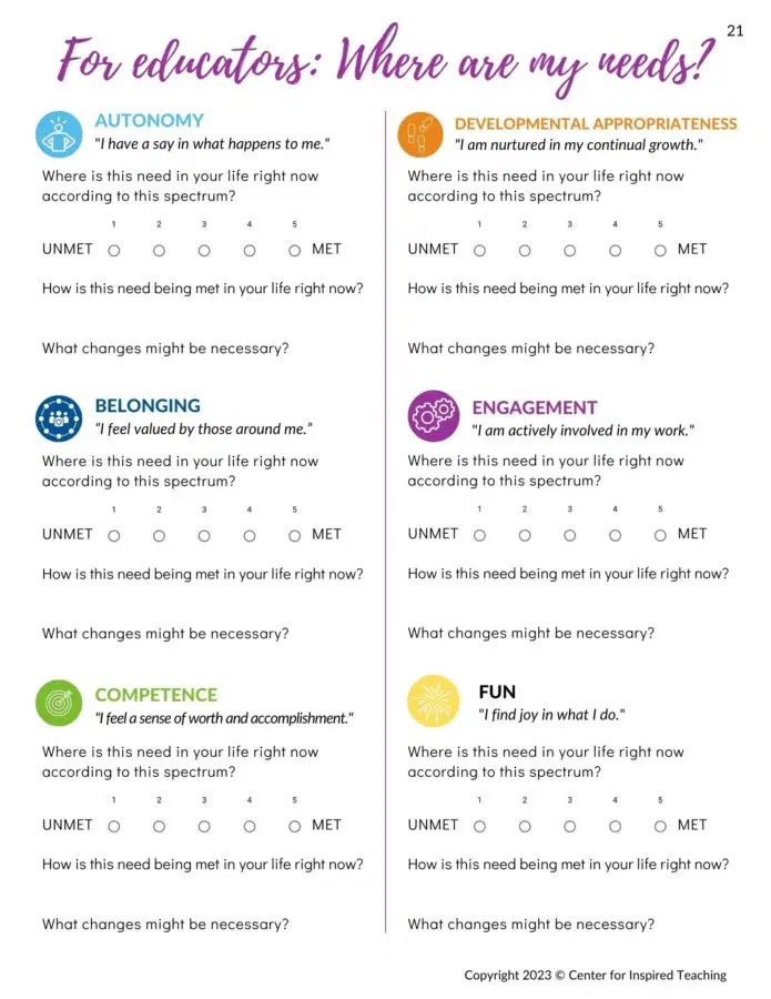 Learner Needs Categorize - Best Nature Patterns in Ultra HD