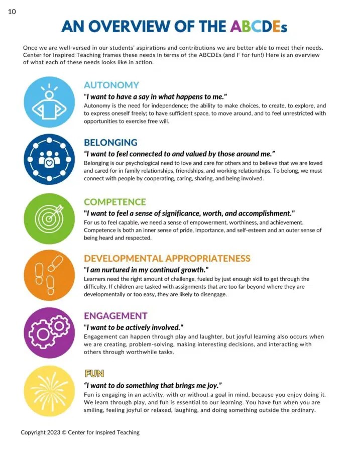 Abcde Framework Genially - Premium Landscape Background Gallery - 4K