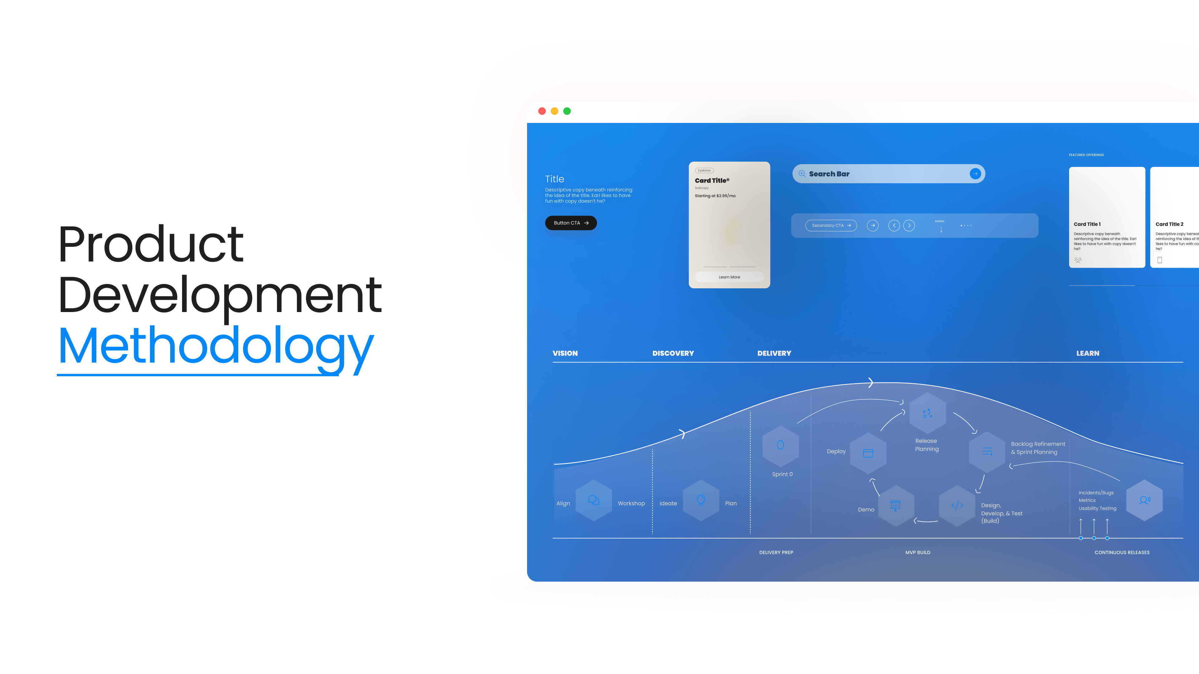 product dev methodology