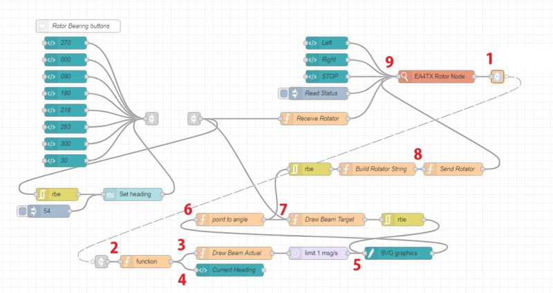 Ars Manuals Ea4tx Com - Best City Pictures in Desktop
