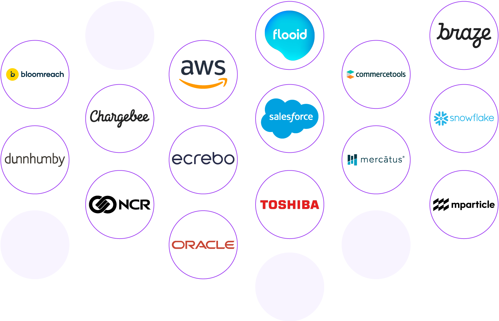 Services Eagle Eye Marketing Inc - Mobile Landscape Images for Desktop