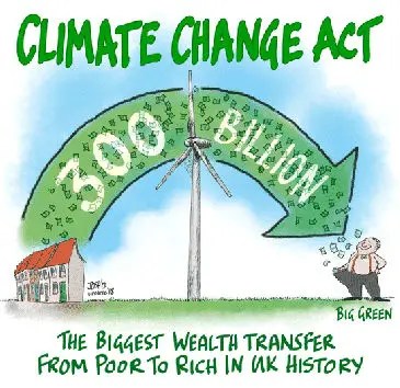 Climate Change Act