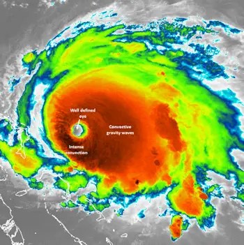 Hurricane Dorian