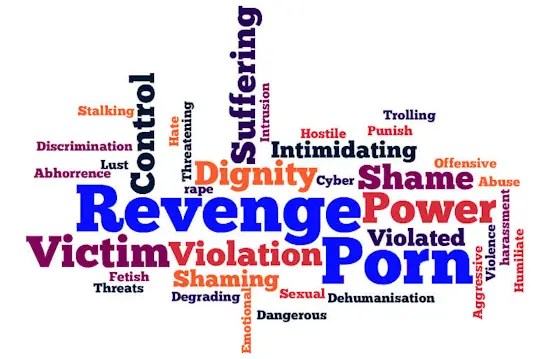 Porn wordcloud