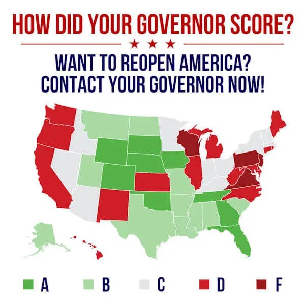 How did your Governor Score?