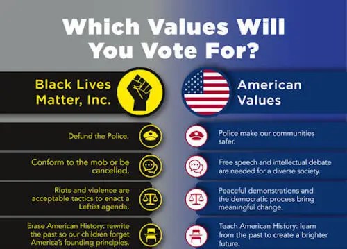 American Values