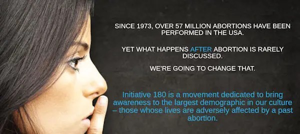 Abortions
