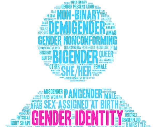 Gender Identity