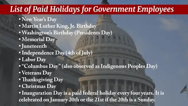 Holidays for Whom?